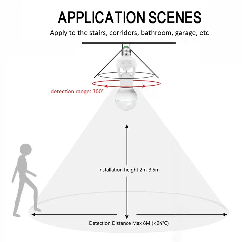 kf-S545f30371b204dd5bc5af55487296ea67-E27-PIR-Motion-Sensor-Light-Holder-Detector-Base-Lamp-Switch-With-Light-Control-Smart-Bulb-Socket